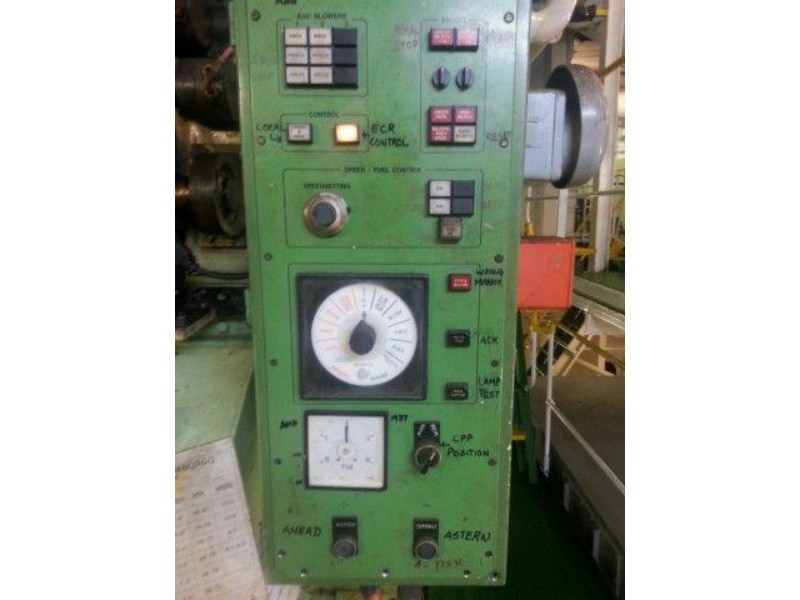 local panel abb
